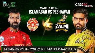 PZ vs IU | Match Analysis | Peshawar Zalmi vs Islamabad United | Match Today | PSL X | PSL 2025