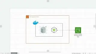 Projeto NodeJs