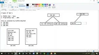 3 JDBC Theory mp4   Google Drive