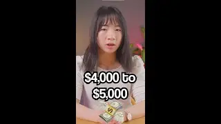 How much money to start day trading? #shorts