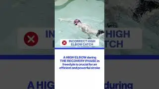 🏆🏆 Why High Elbow Recovery is Important 🏆🏆