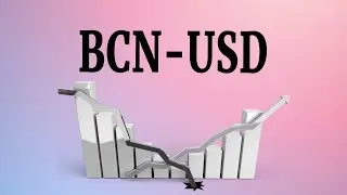 Bytecoin (BCN-USD) Cryptocurrency Animated Graph January-May 2021