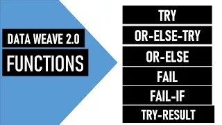 Refined Error handling in Dataweave 2.0 | Functions | Try | Chaining of Try | Fail | Fail IF