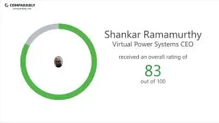 Virtual Power Systems' CEO and Office Environment - Q1 2019