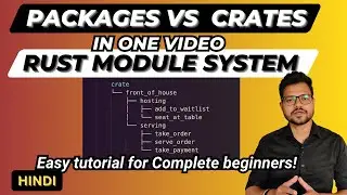 Packages and Crates in Rust Language in Hindi | Rust Tutorial 2023 in Hindi #21