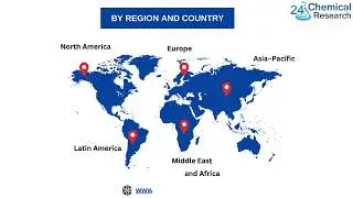 Molded Plastic Market Research Report 2025,Global Forecast to 2032