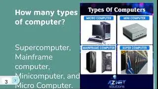Computer System Explained in Hindi#computersystem