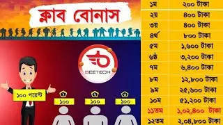 Beetech Communication opc Update plan 2025