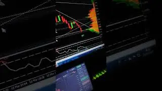 #mercadofinanceiro #opcoesbinariasparainiciantes #opcoesbinarias #traderbrasil #trader