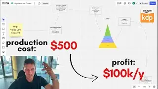 &ldquo;high value low content&rdquo; books are the fastest way to six figures with amazon kdp