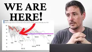 Markets Bracing For CPI Data Tomorrow, But Look Closer At Whats Happening To Consumers!!