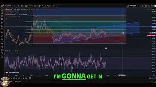 Litecoin LTC Analysis: Is This the Bottom? (Price Prediction) #shorts