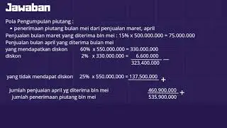 MKAP-Anggaran Pengumpulan Piutang.