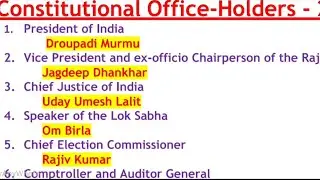 CONSTITUTIONAL OFFICE HOLDERS OF INDIA 2022 | LATEST UPDATE SEP 22 | @FIDGET academy