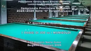 Campionato Provinciale Squadre 2025÷26 Serie 