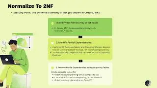 STIDK2014 DATABASE SYSTEM AND INFORMATION RETRIEVAL (B) - GROUP ASSIGNMENT