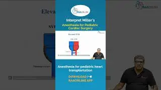 Interpret Miller's - Anesthesia for pediatric heart transplantation by Prof. Ranjith Karthekeyan