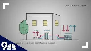 Denver plans transition to renewable heating and cooling