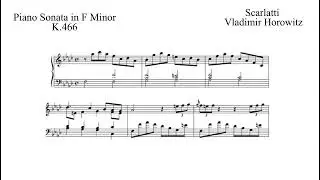 My favourite piano sonatas from every major composer.