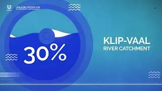 Unilever and Water Research Commission motion graphics promo