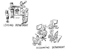 United Properties Grand Rapids Property Management Services
