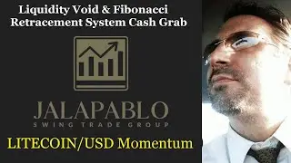 Liquidity & Fibonacci Momentum System #litecoin #ltc