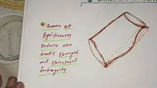 SUB:-BUILDING MATERIALS 
