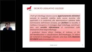 ECONOMIA CIRCOLARE E PACKAGING  L'IMPATTO SULLA SPORT INDUSTRY