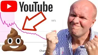 REVENUE DROP! How much YouTube pays me per 1000 views with 3000 subs