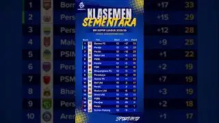 ⚽🔥 Klasemen Sementara BRI Super League 2025-26 | Borneo FC, Persija, & Persib bersaing di puncak!