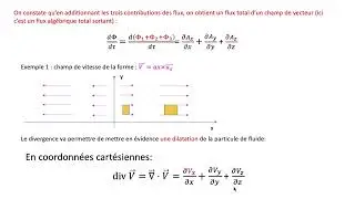 Signification de la divergence en physique