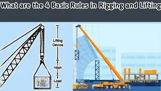 Rigging and Lifting|| The 4 Golden Rules for a Safe and Successful Operation Lifting Fundamentals