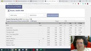 Шахматы-Использование PGN-Spy для исследования точности игры в классику (на моем примере)