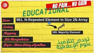 961  N Repeated Element in Size 2N Array