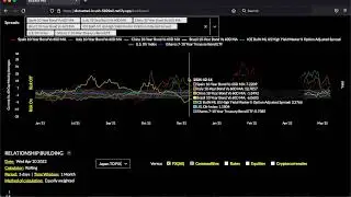 Risky Business and Riskometer  on Excalibur Pro.