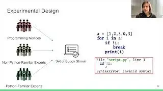 Debugging with Stack Overflow: Web Search Behavior in Novice and Expert Programmers