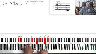 If You Were Here Tonight (by Alexander O'Neal) - Piano Tutorial