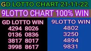 21-11-22 Gd Lotto Chart | 9 Lotto Chart Today | Grand Dragon Lotto 4D Chart | 9Gd Lotto 4d Win Proof