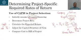 WACC for Project using CAPM