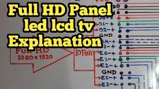 Led lcd tv Panel Full HD 10 Pair Lvds Pin Explanation Stap by Stap