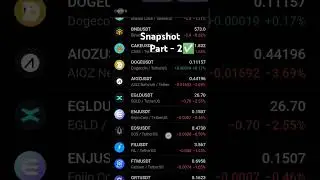 🚨Crypto Snapshot Part - 2 |Crypto Chavdi #trading #cryptohindi #stockmarket #cryptocurrency
