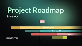 How to Create a Project Roadmap in 6 Steps
