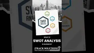 SWOT Analysis. #swotanalysis