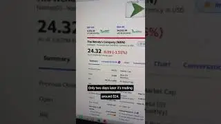 IV Crush Explained (WEN Stock Example)