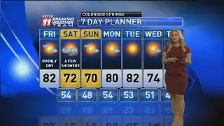 Pikes Peak region forecast