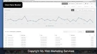 Keyword Call Tracking - Demo of PPC Call Tracker