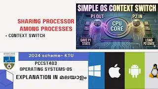 KTU 2024 Scheme | S4 CS | PCCST403 | OPERATING SYSTEMS-Module 1-Context switching