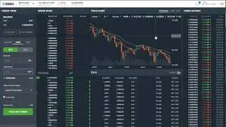 BitConnect & DavorCoin - Case Study UPDATE - 9Jan18
