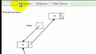 Queue using linked list animation