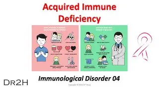Dr.Hong's Immunological Disorder Lecture 04: Acquired Immune Deficiency (HIV/AIDS)